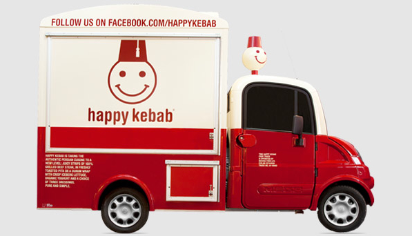 happy_kebab-franchise